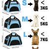 Transportadora-para-gato-tallas